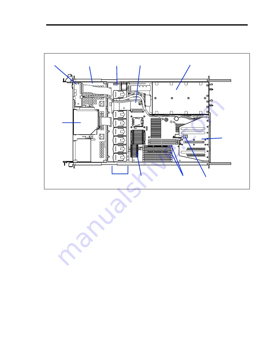 NEC Express5800/120Rg-1 Скачать руководство пользователя страница 41