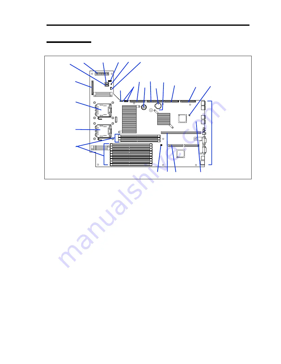 NEC Express5800/120Rg-1 User Manual Download Page 43