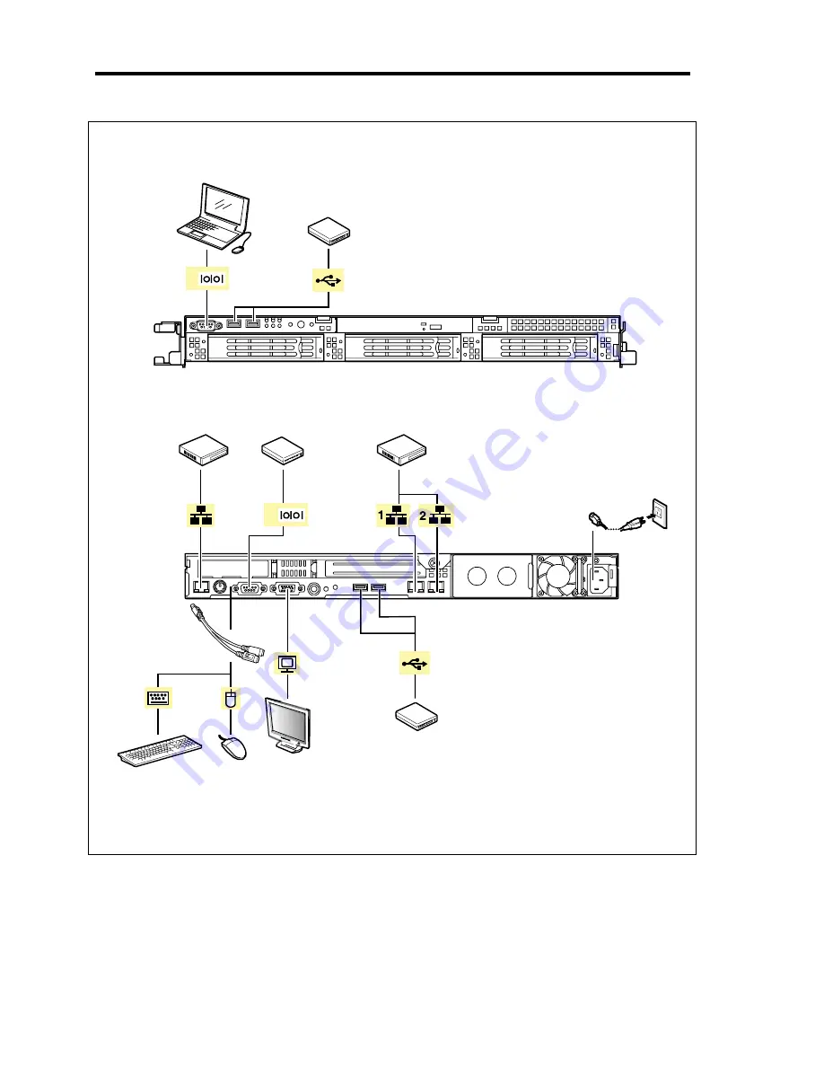 NEC Express5800/120Rg-1 User Manual Download Page 96