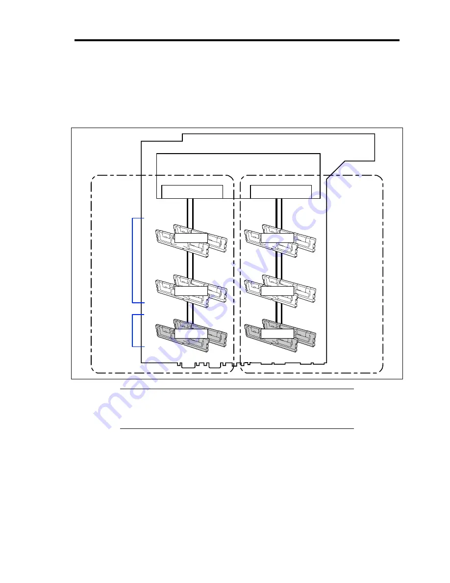 NEC Express5800/120Rg-1 User Manual Download Page 273