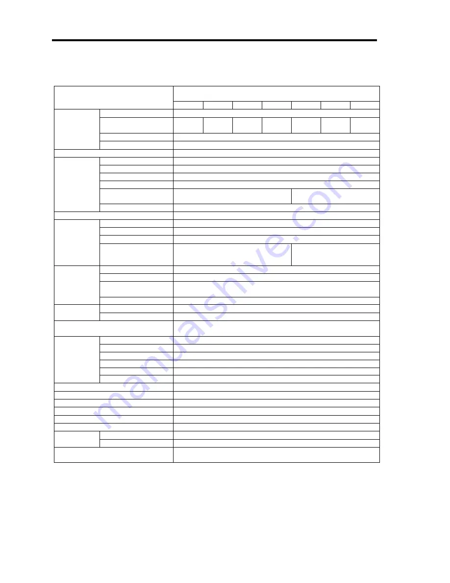 NEC Express5800/120Rg-1 User Manual Download Page 298