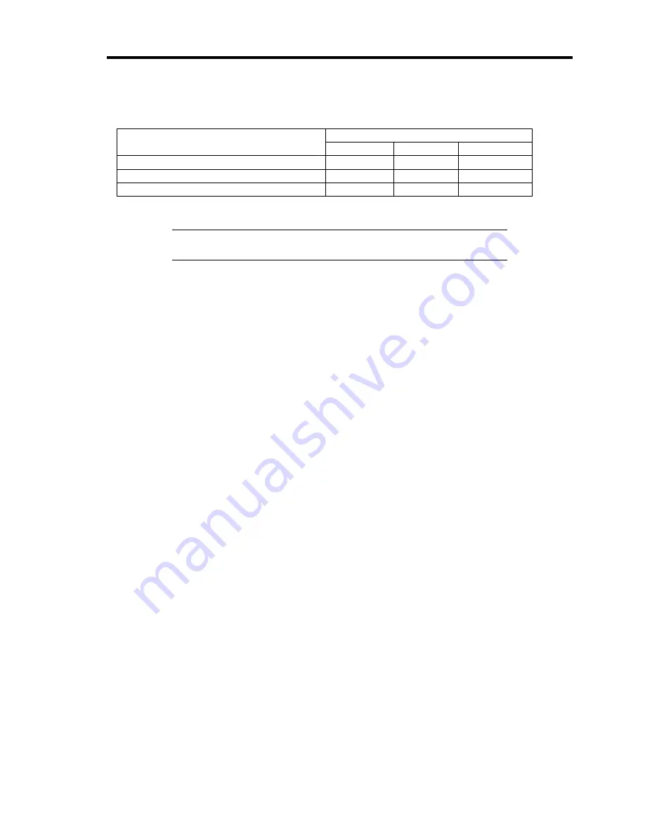 NEC Express5800/140Hf User Manual Download Page 115