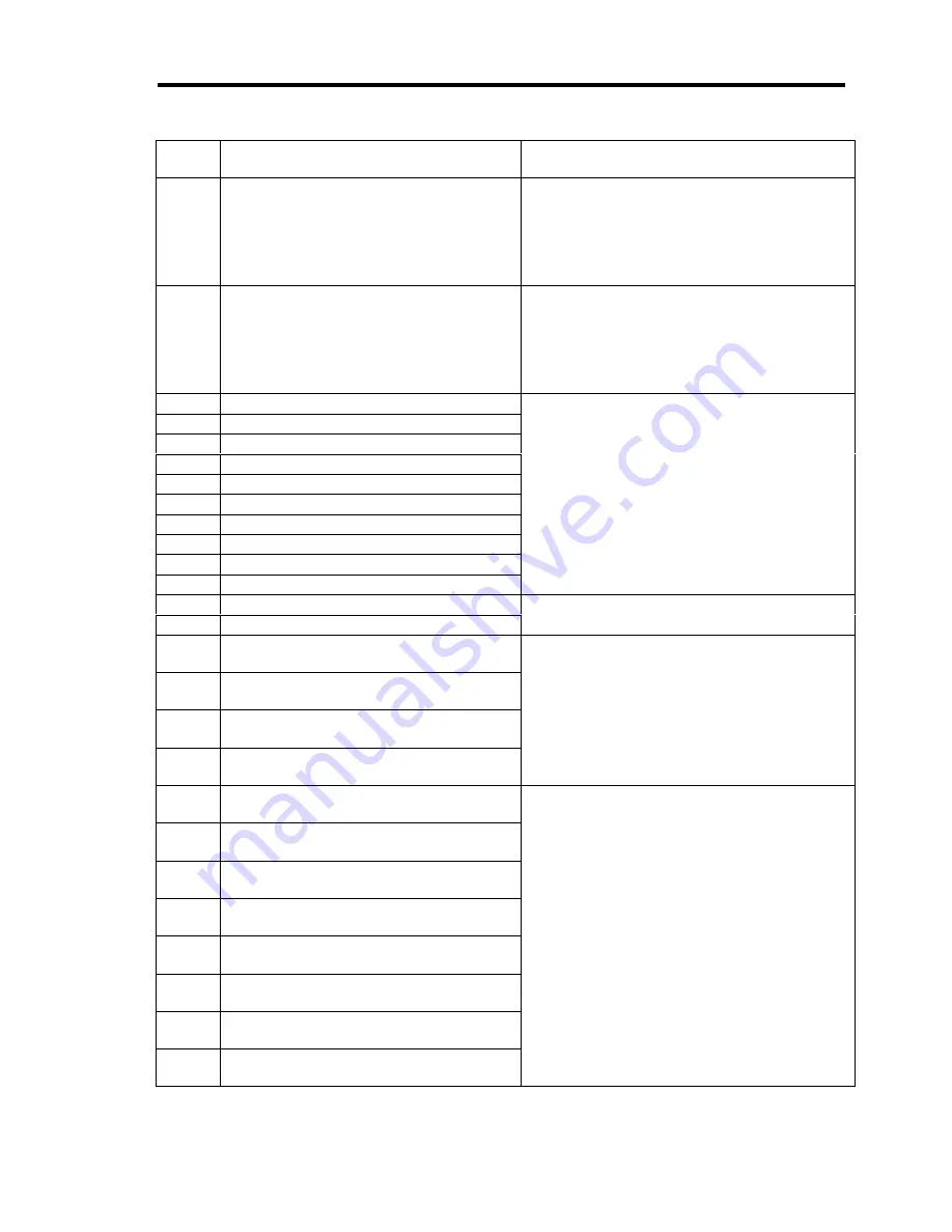 NEC Express5800/140Hf User Manual Download Page 317