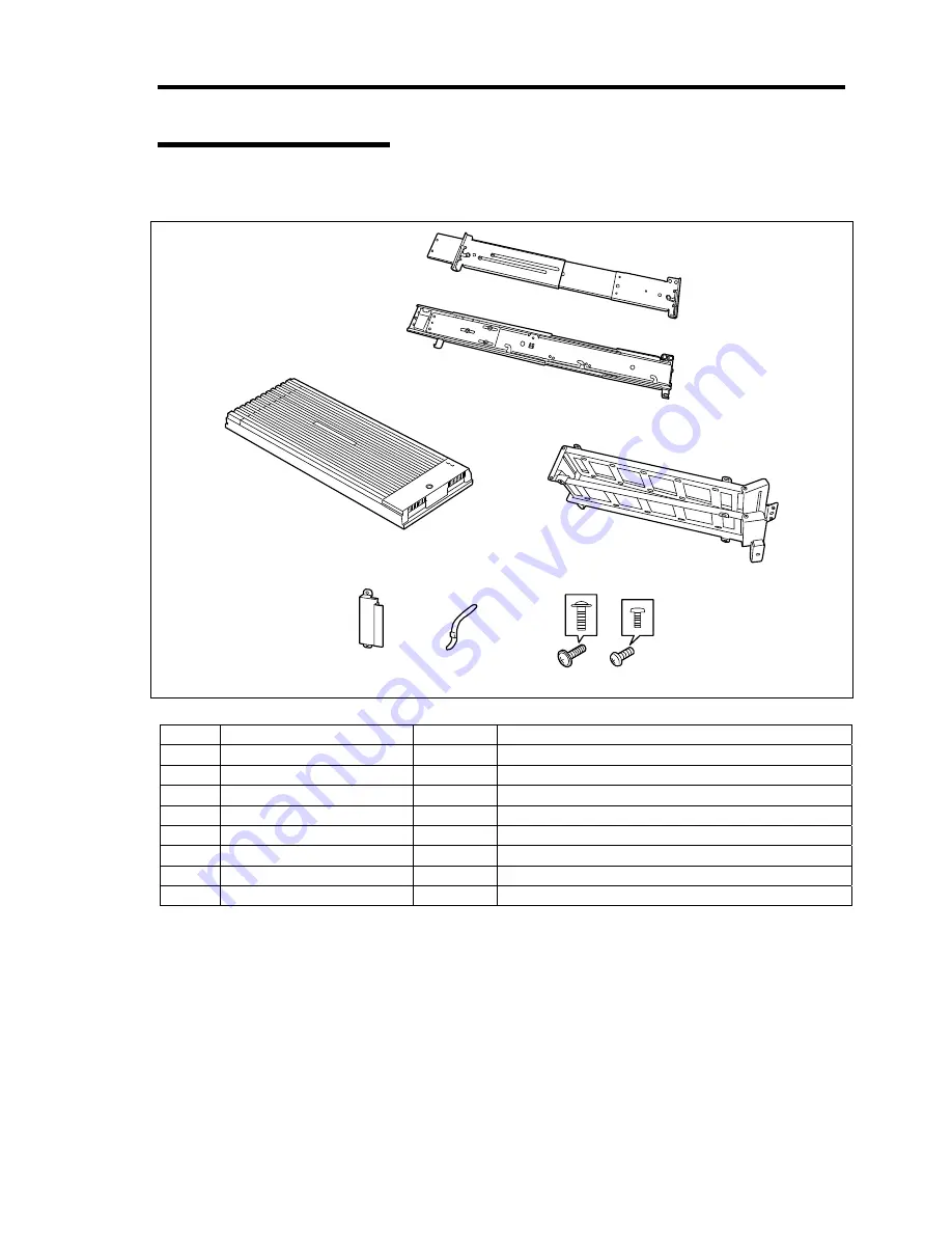 NEC Express5800/140Rf-4 User Manual Download Page 79