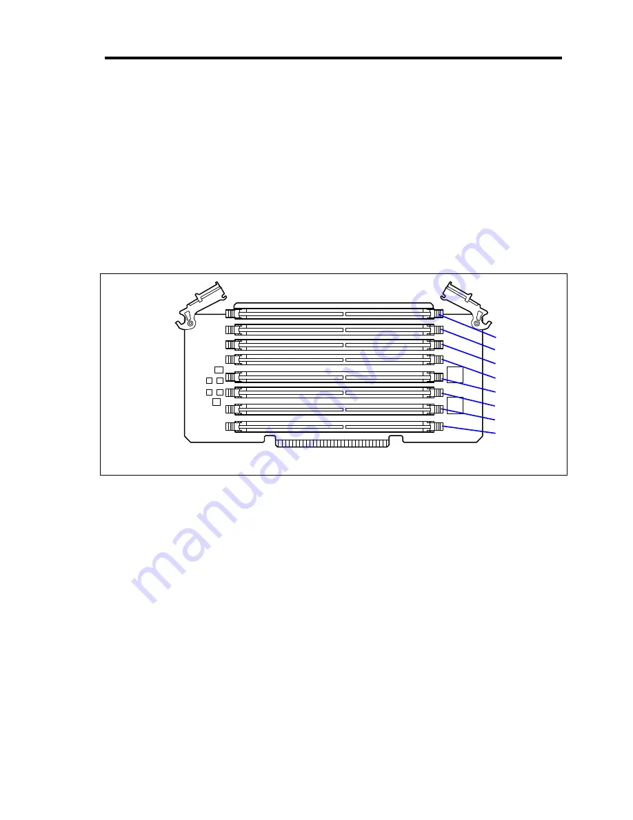 NEC Express5800/140Rf-4 User Manual Download Page 103