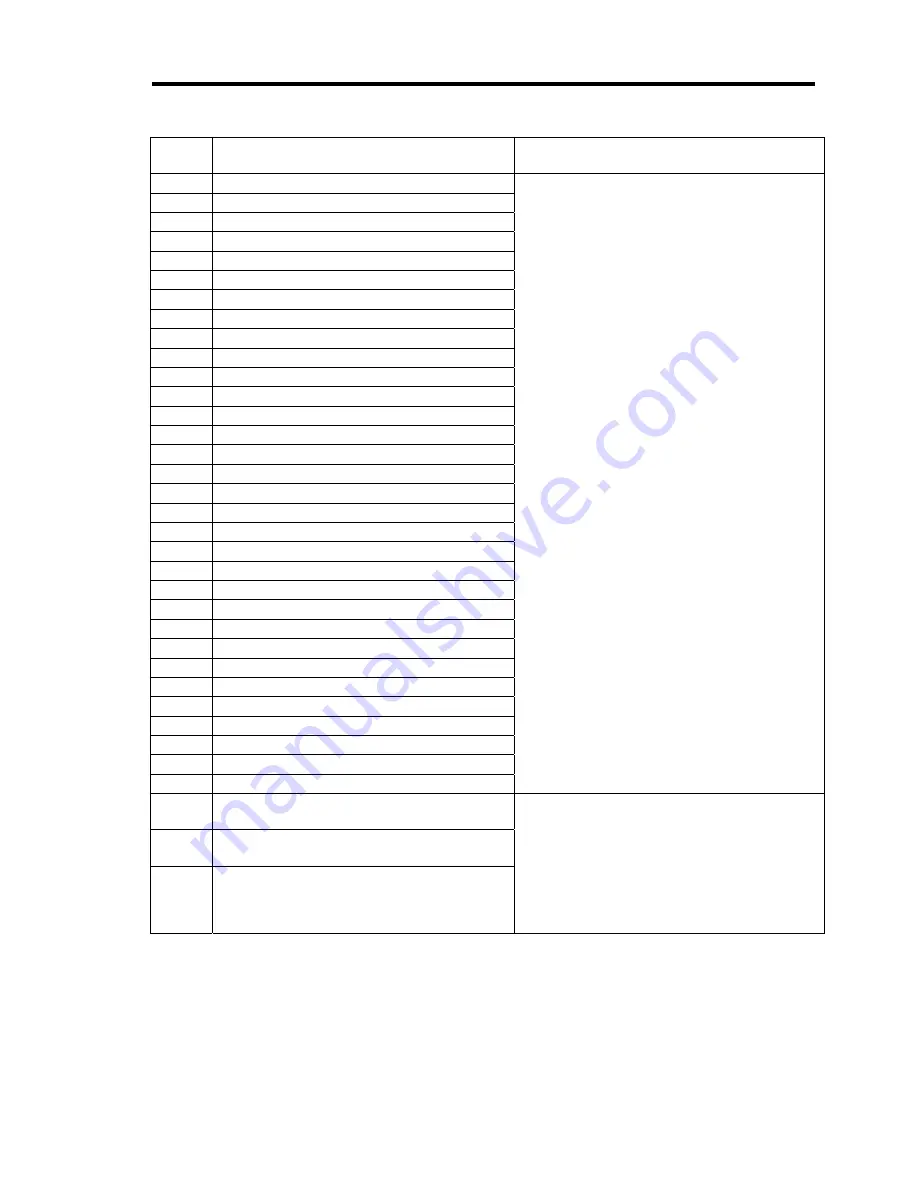 NEC Express5800/140Rf-4 User Manual Download Page 287