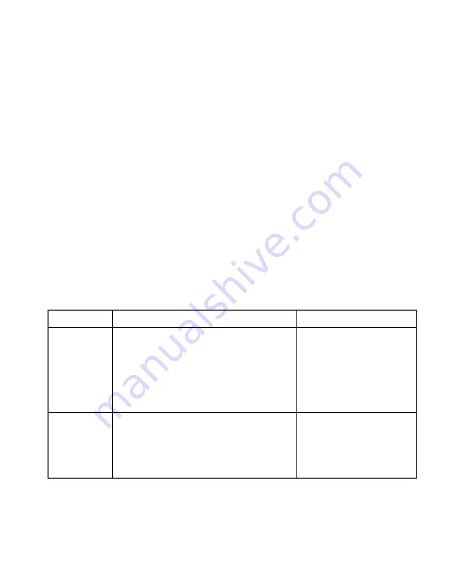 NEC Express5800/320Ma Installation Manual Download Page 57