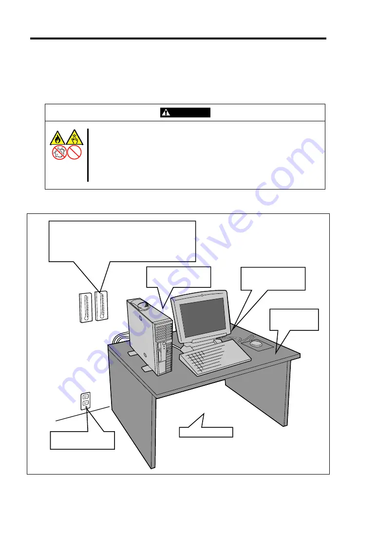 NEC Express5800/53La Скачать руководство пользователя страница 60