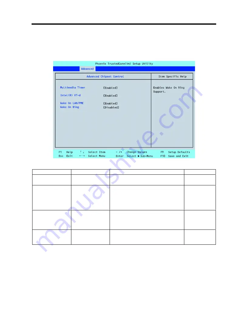 NEC Express5800/53La User Manual Download Page 91