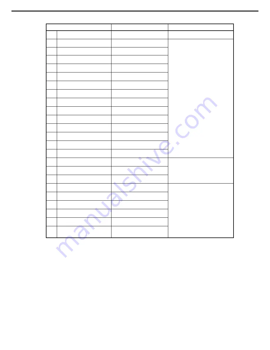 NEC Express5800/B120g-h Maintenance Manual Download Page 152