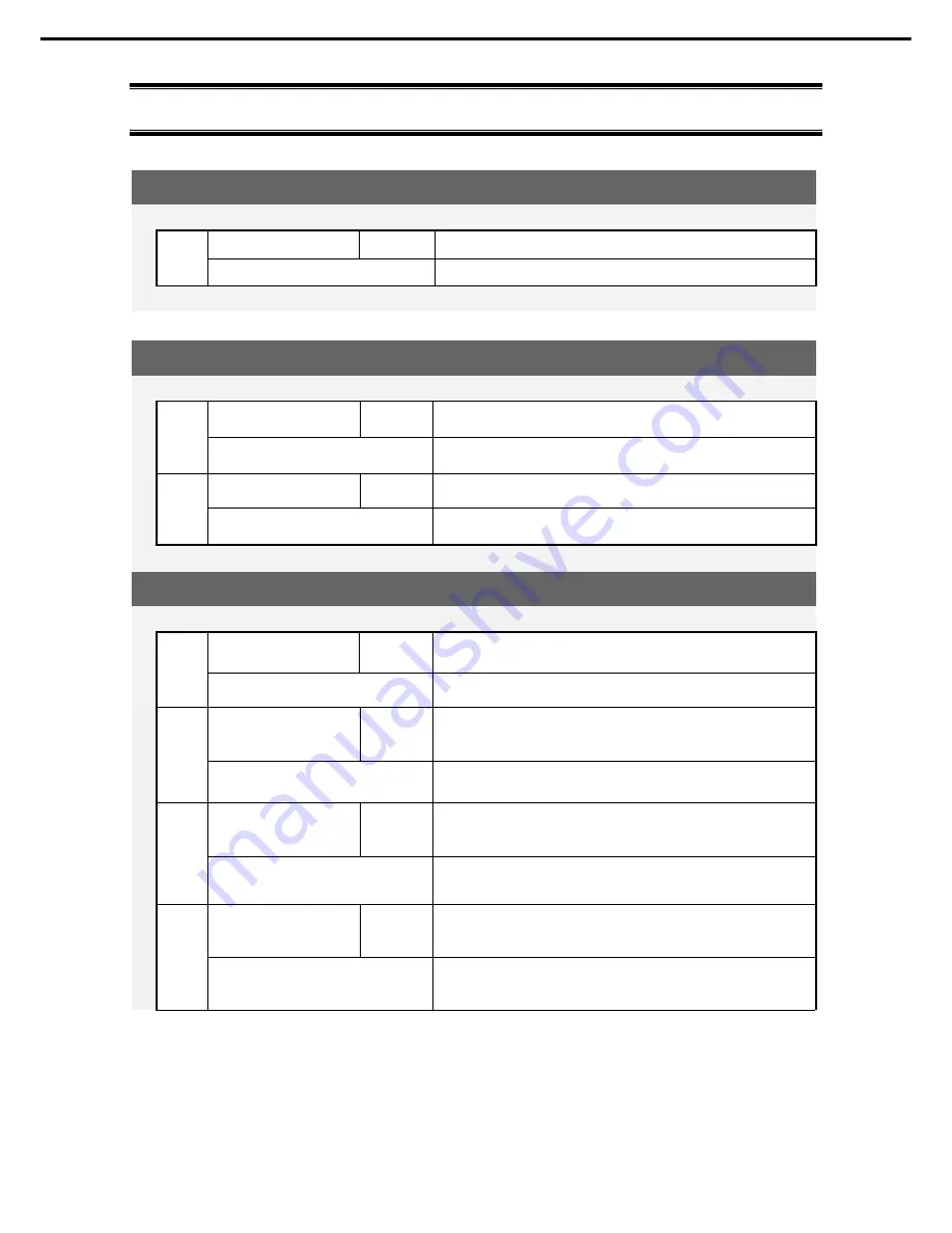 NEC Express5800/B120g-h Maintenance Manual Download Page 160