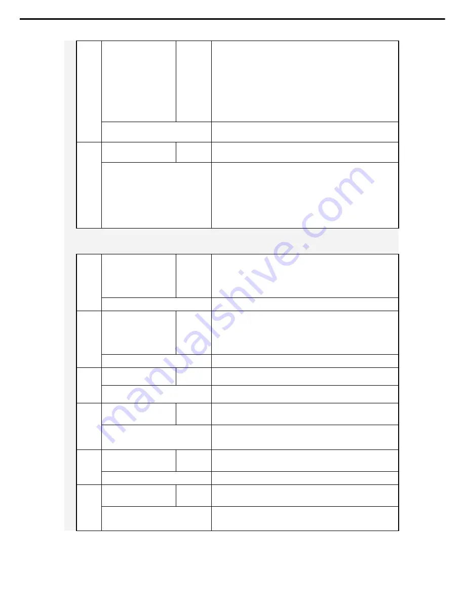 NEC Express5800/B120g-h Maintenance Manual Download Page 162