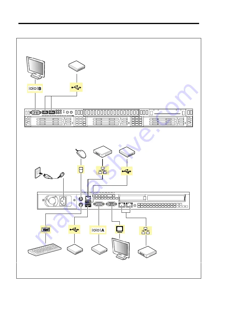 NEC Express5800-i120Ra-e1 Скачать руководство пользователя страница 64