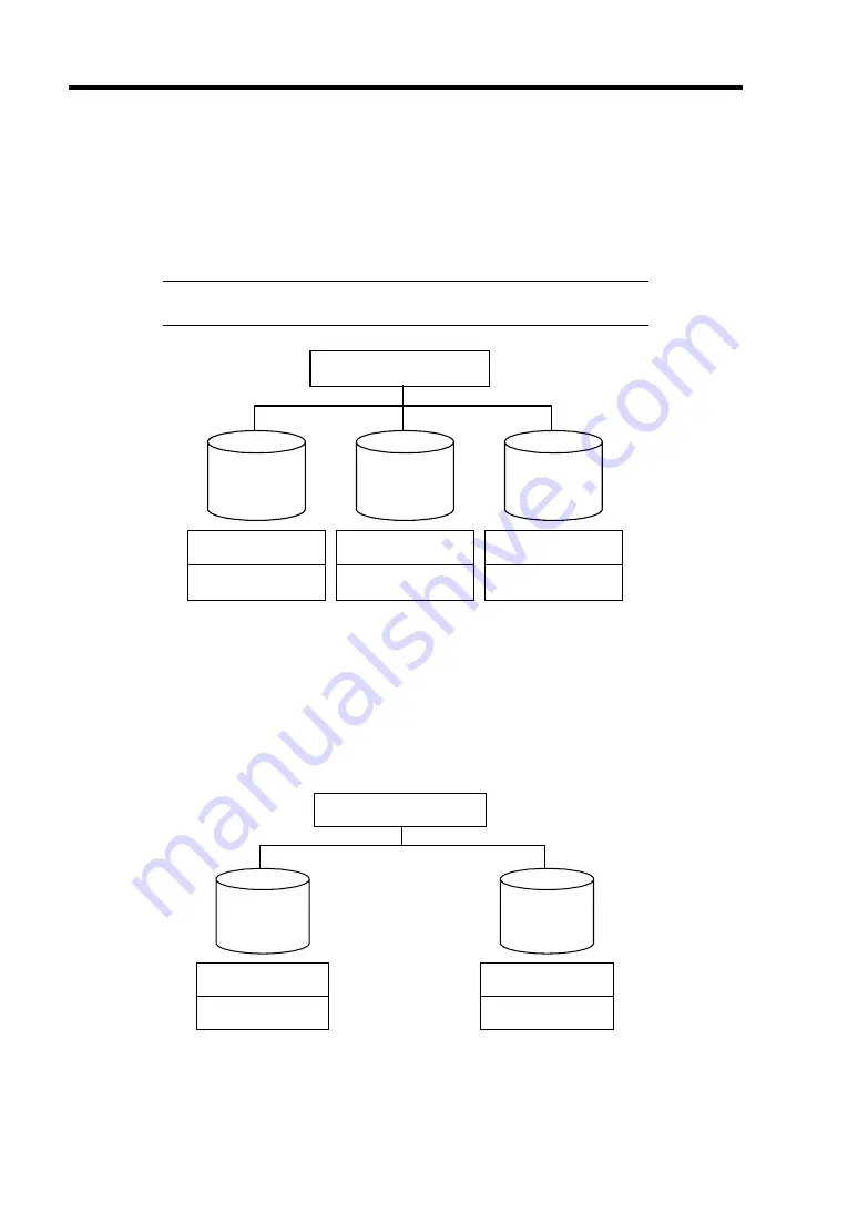 NEC Express5800-i120Ra-e1 Скачать руководство пользователя страница 100