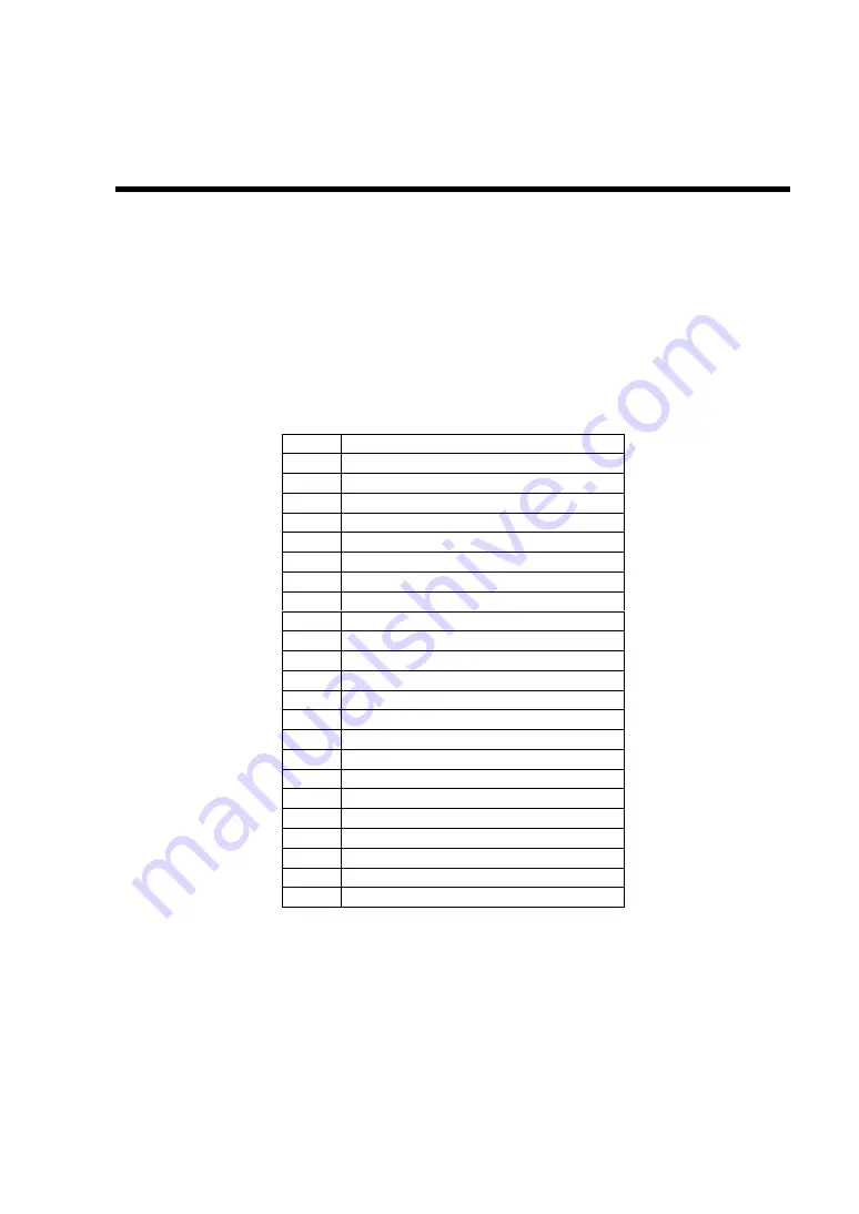 NEC Express5800-i120Ra-e1 User Manual Download Page 261