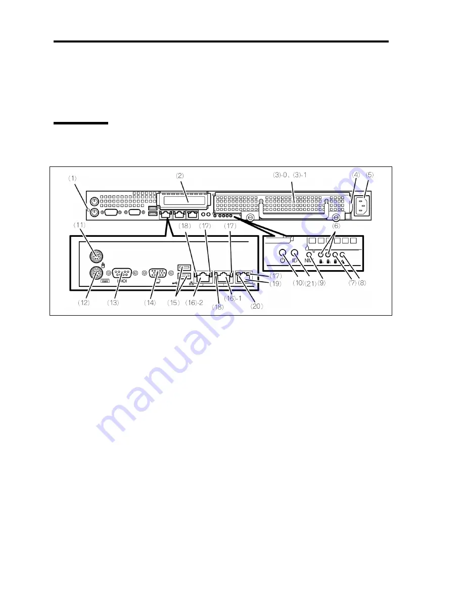 NEC Express5800/iR110a-1H Скачать руководство пользователя страница 36