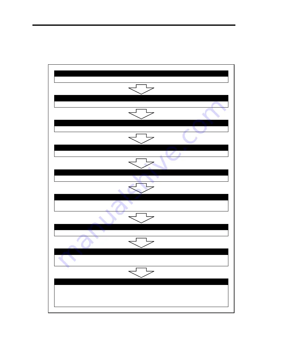 NEC Express5800/iR110a-1H User Manual Download Page 52