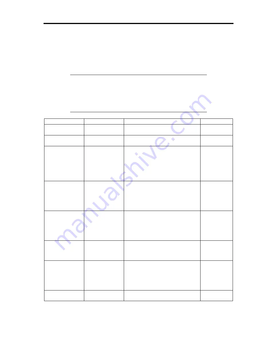 NEC Express5800/iR110a-1H User Manual Download Page 93