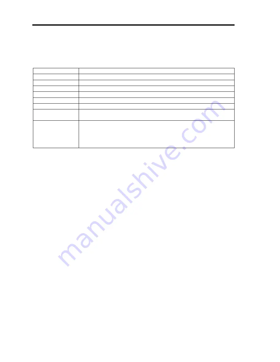 NEC Express5800/iR110a-1H User Manual Download Page 100