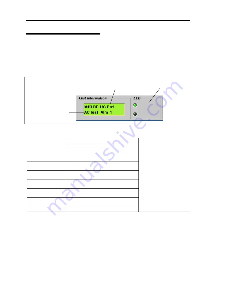 NEC Express5800/iR110a-1H User Manual Download Page 234