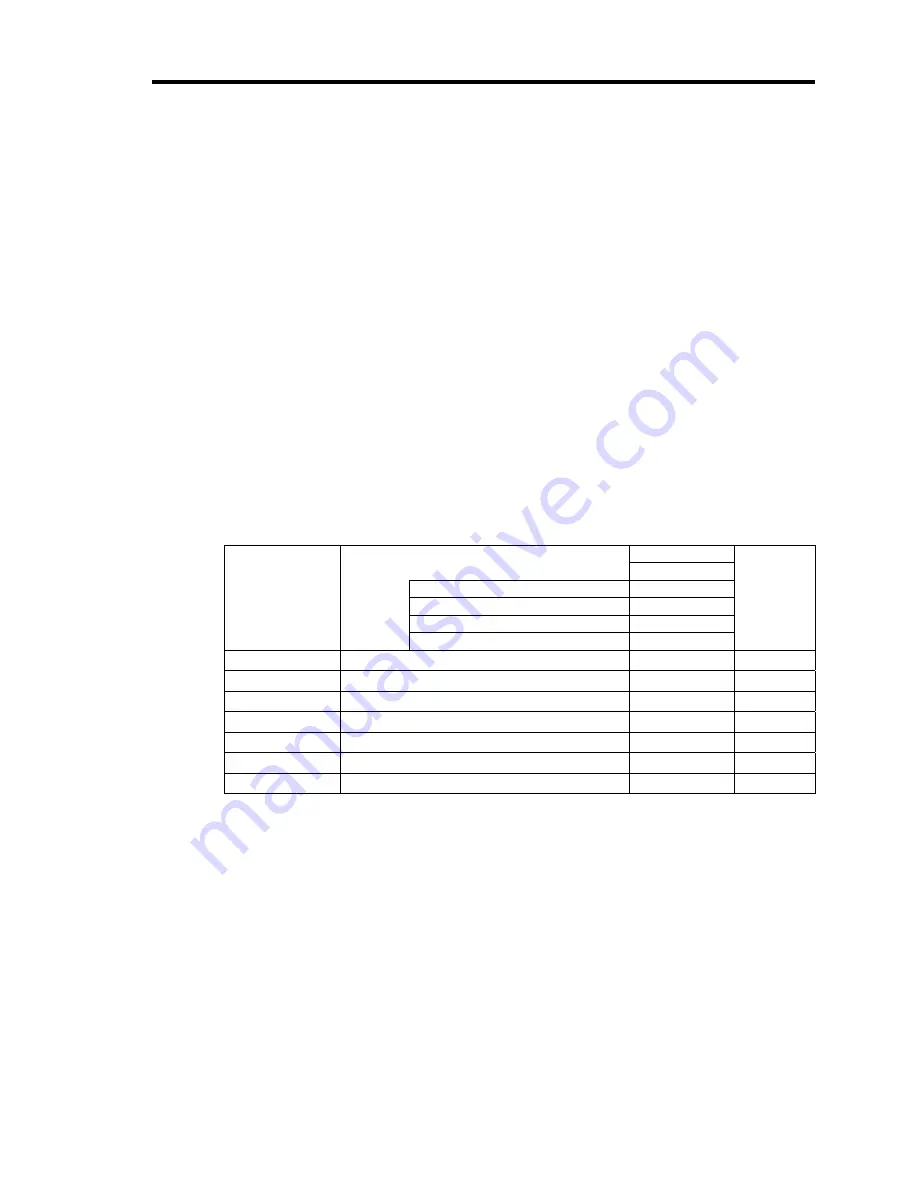 NEC Express5800/iR110a-1H User Manual Download Page 275