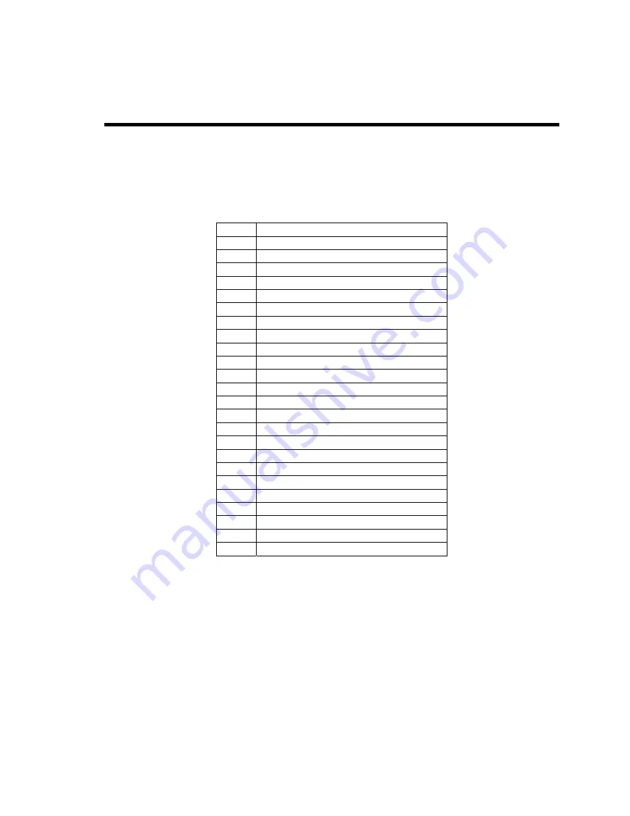 NEC Express5800/iR110a-1H User Manual Download Page 303