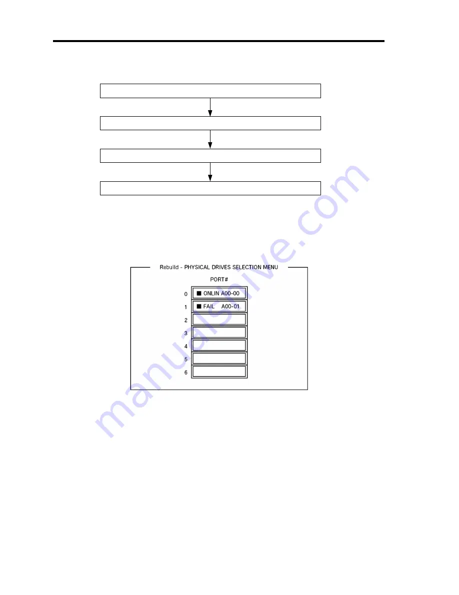 NEC Express5800/iR120a-1E User Manual Download Page 118