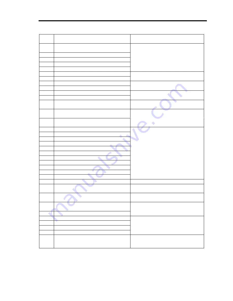 NEC Express5800/iR120a-1E User Manual Download Page 277