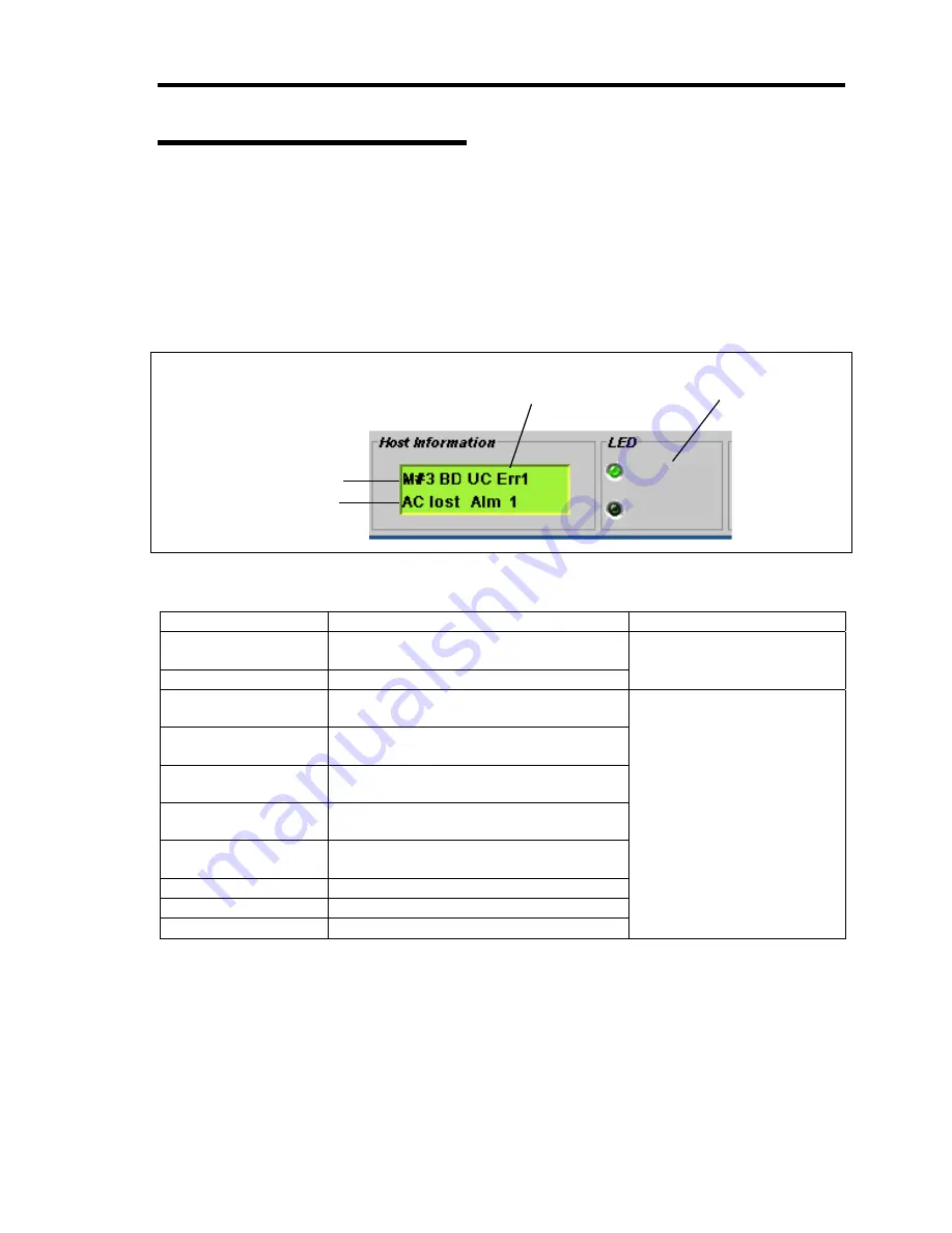 NEC Express5800/iR120a-1E User Manual Download Page 285