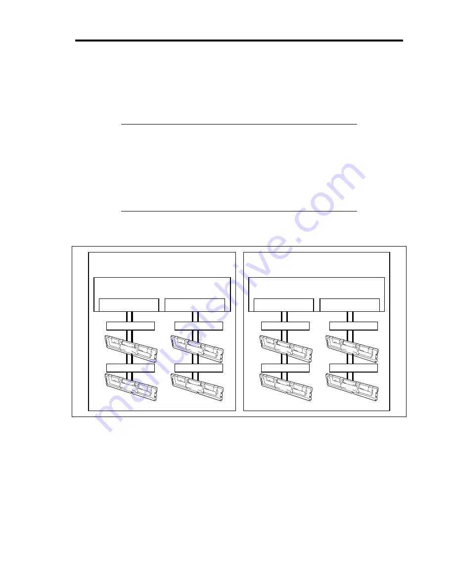 NEC Express5800/iR120a-1E User Manual Download Page 331