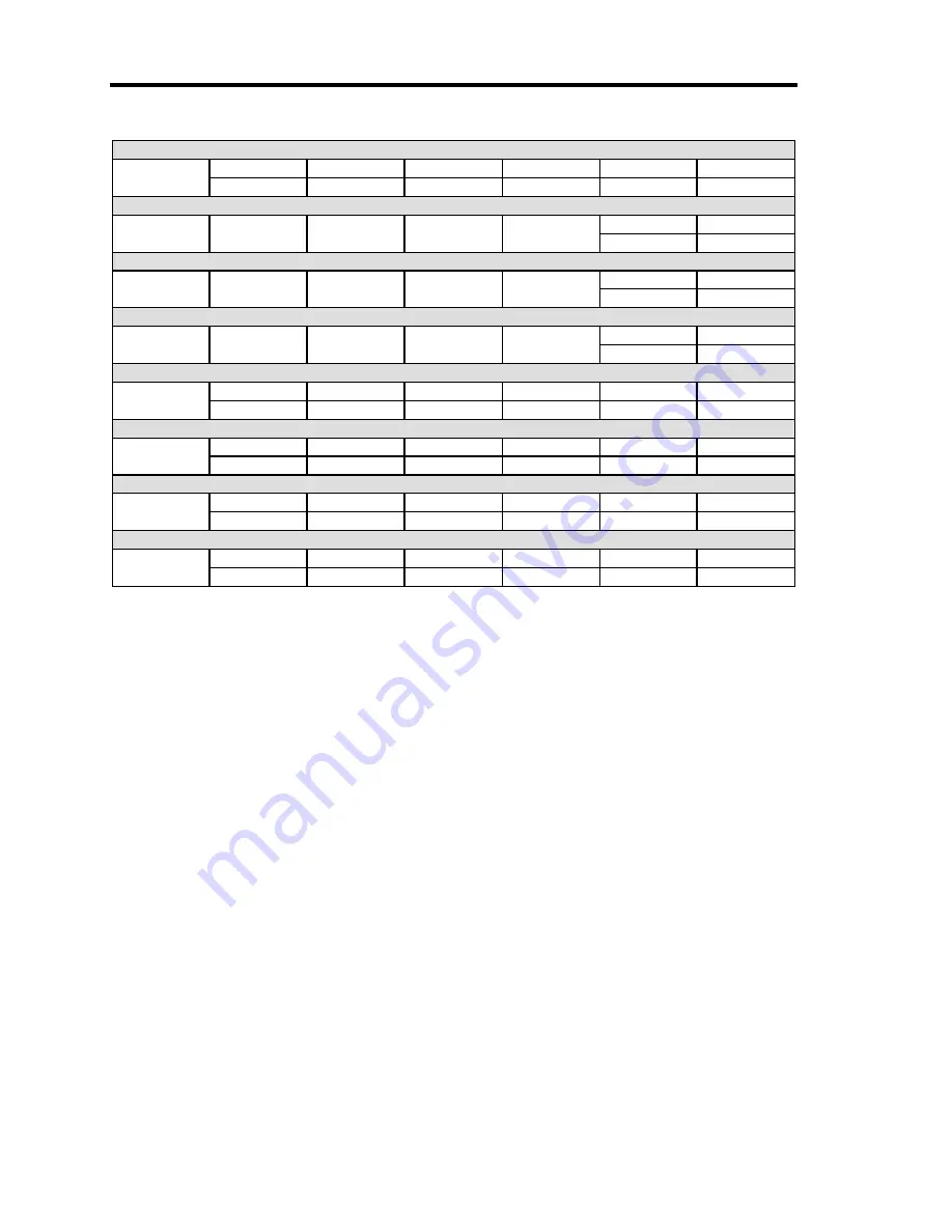 NEC Express5800/iR120a-1E User Manual Download Page 376