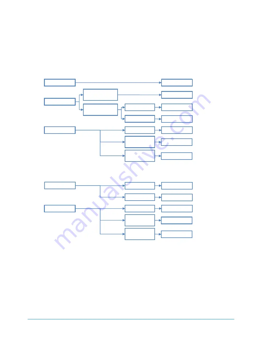 NEC Express5800/R110g-1E System Configuration Manual Download Page 17