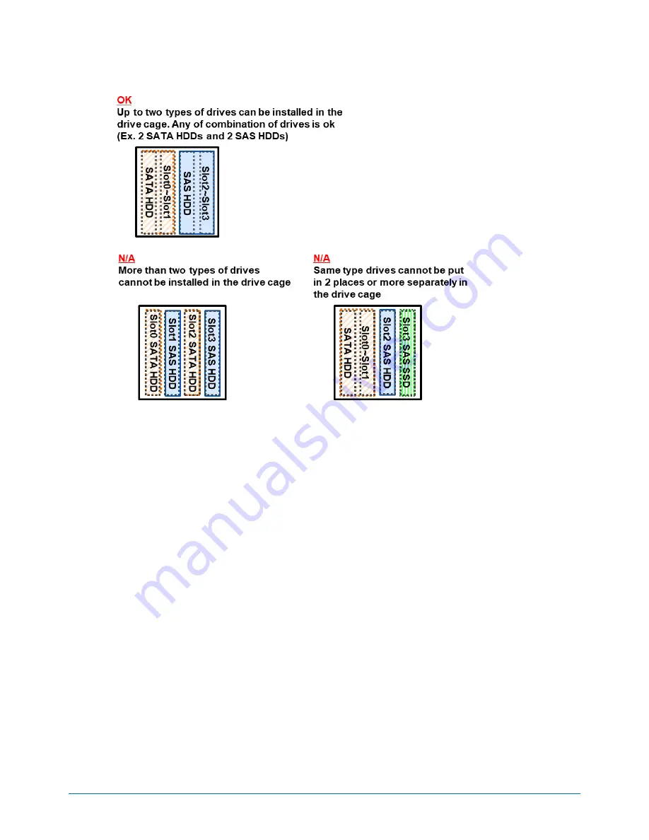 NEC Express5800/R110j-1 System Configuration Manual Download Page 31