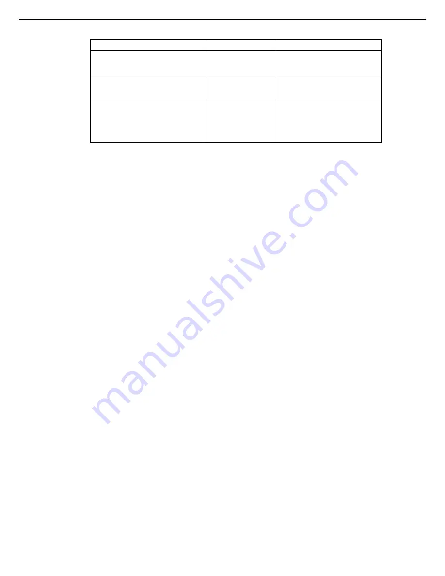 NEC Express5800/R120f-1M Maintenance Manual Download Page 69