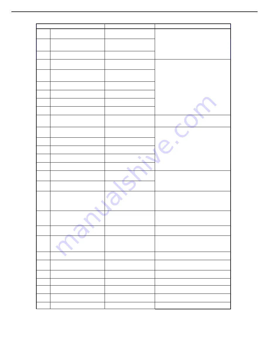 NEC Express5800/R120f-1M Maintenance Manual Download Page 149