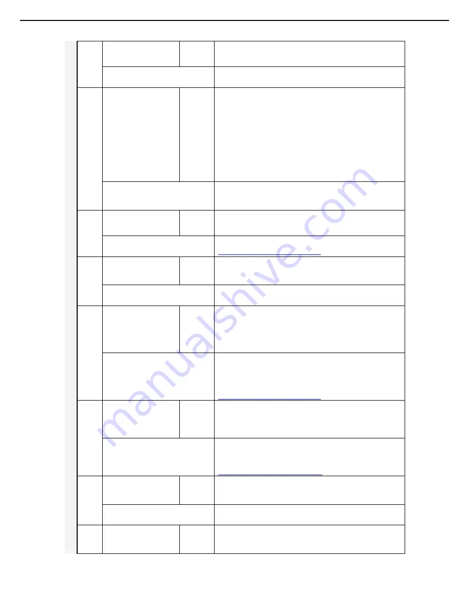 NEC Express5800/R120f-1M Maintenance Manual Download Page 159