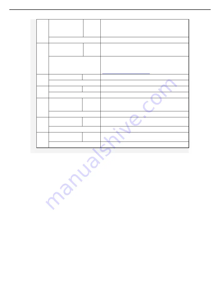 NEC Express5800/R120f-1M Maintenance Manual Download Page 171