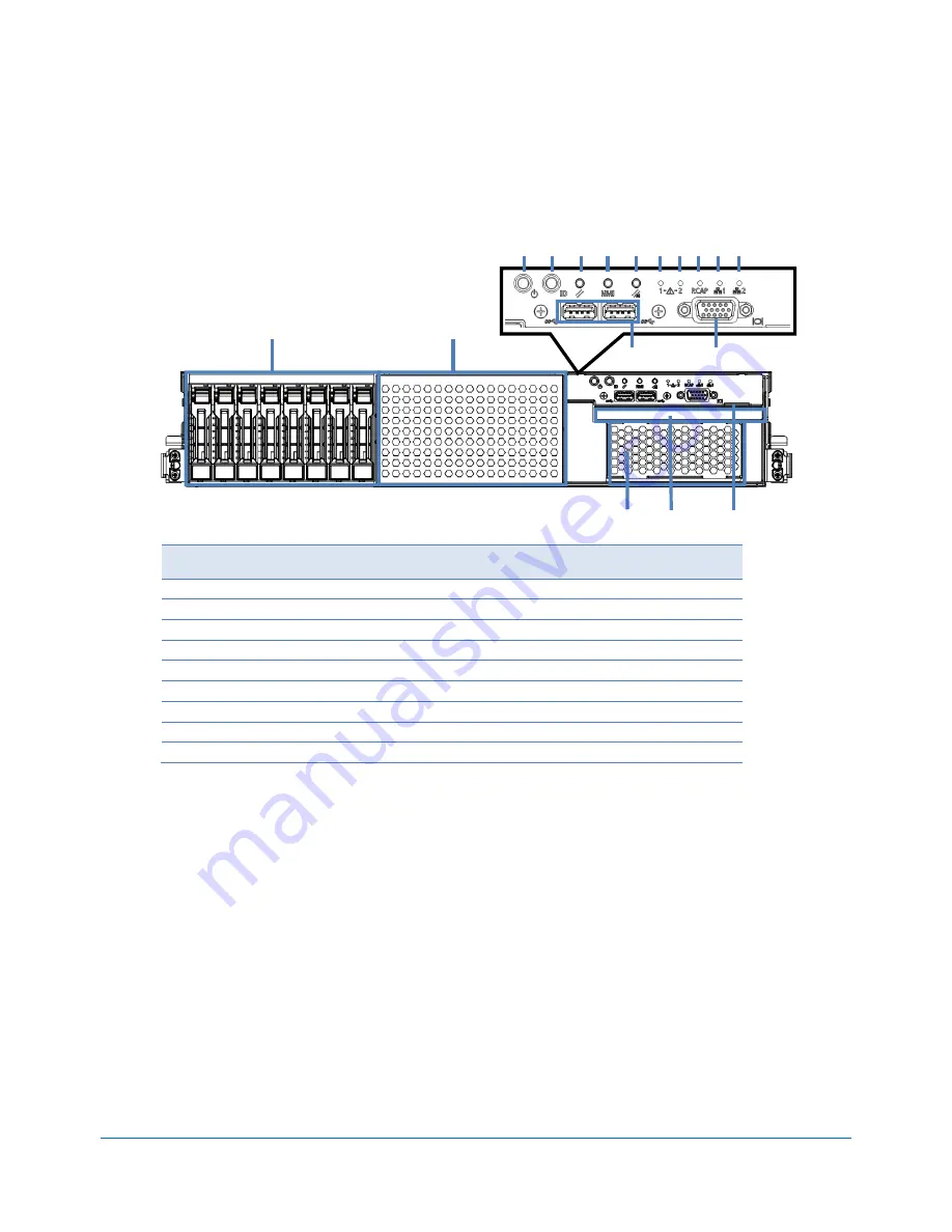 NEC Express5800/R120g-2E Configuration Manual Download Page 8