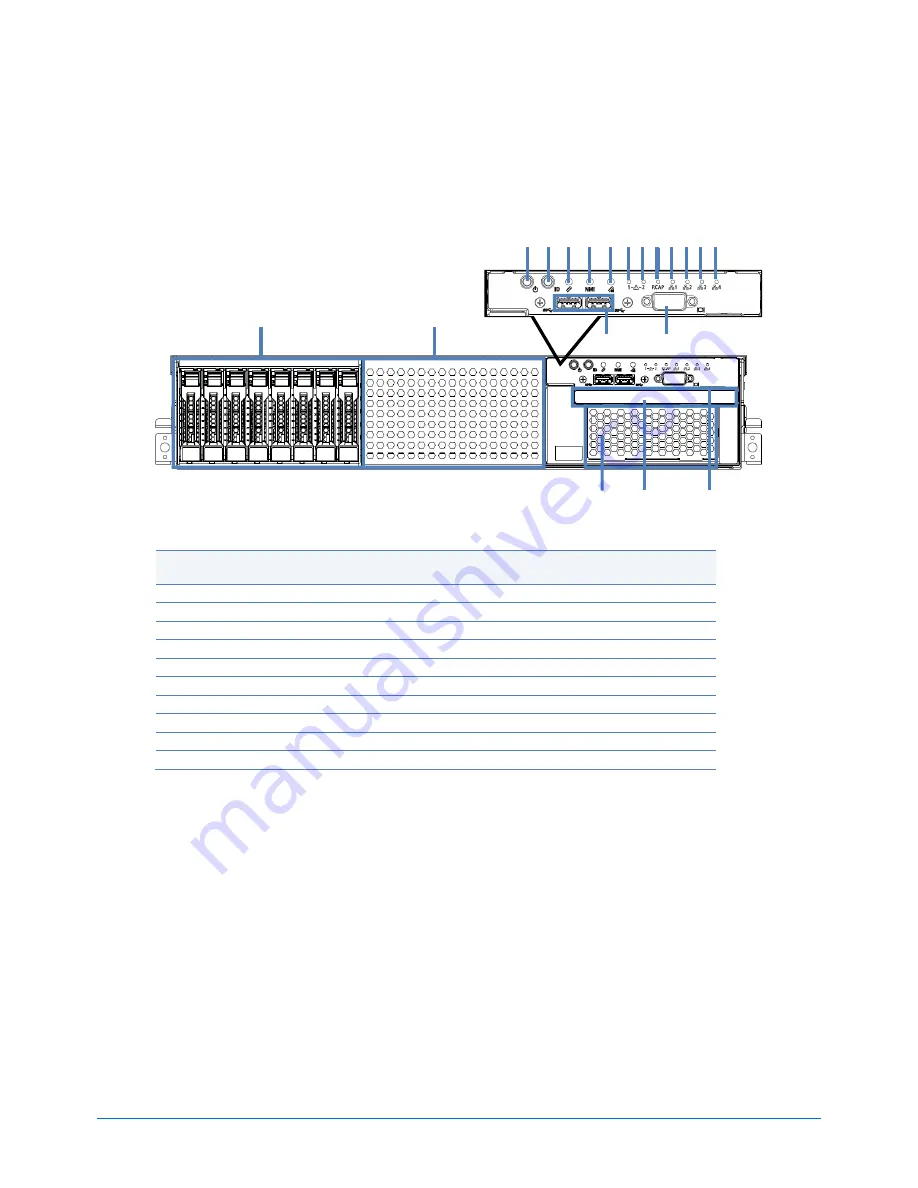 NEC Express5800/R120g-2M Configuration Manual Download Page 10