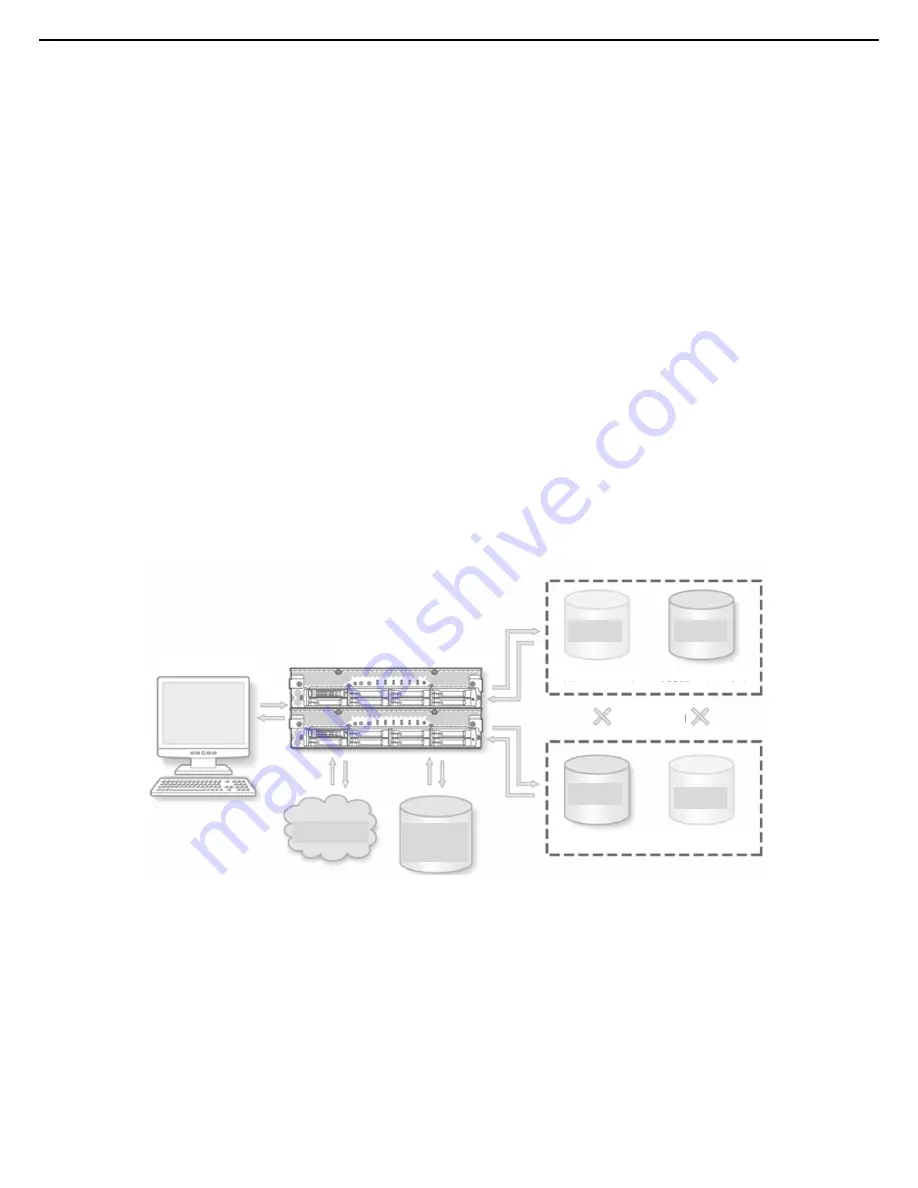 NEC Express5800/R320c-E4 Installation Manual Download Page 215