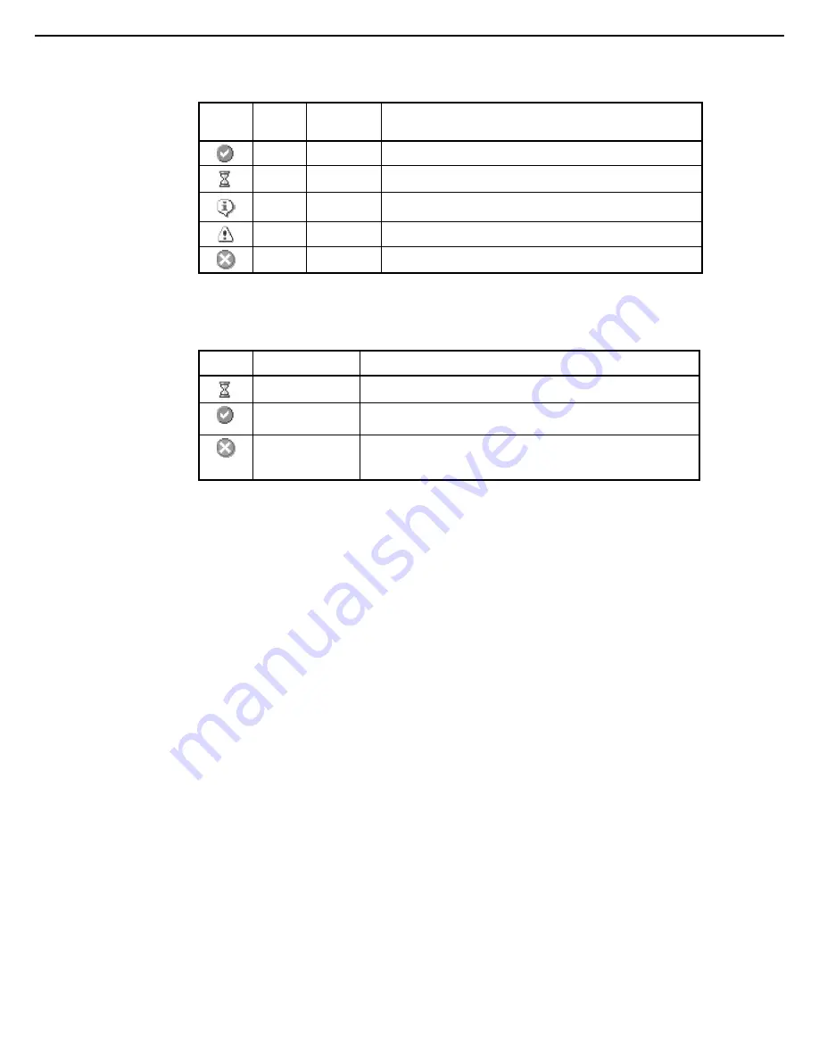 NEC Express5800/R320c-E4 Installation Manual Download Page 246