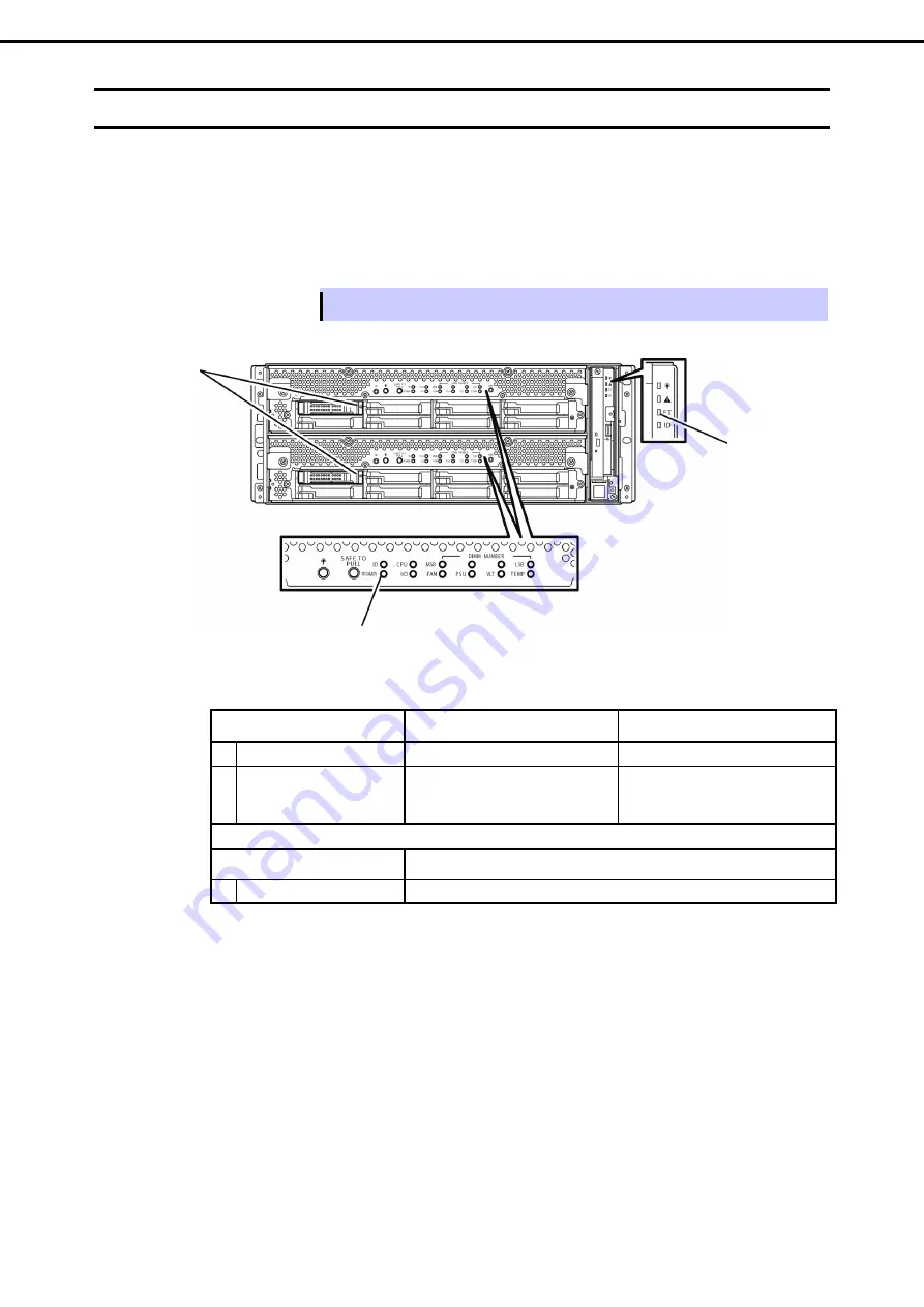 NEC Express5800/R320c-E4 Maintenance Manual Download Page 46