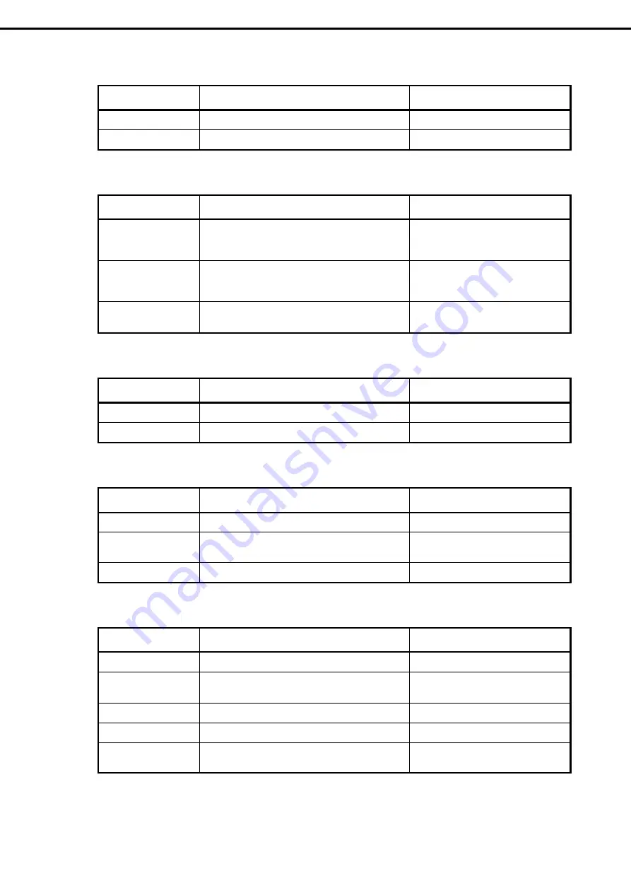 NEC Express5800/R320c-E4 Maintenance Manual Download Page 51