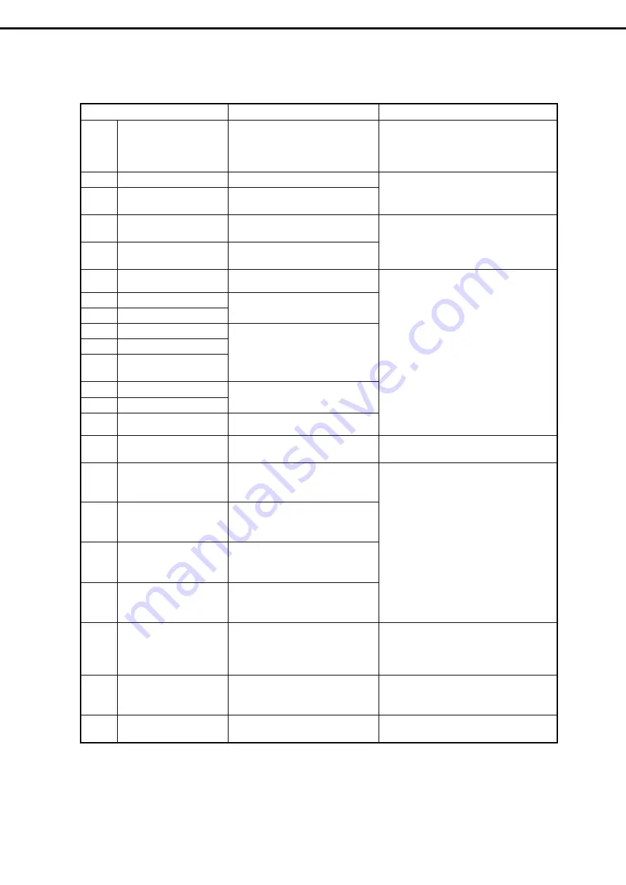 NEC Express5800/R320c-E4 Maintenance Manual Download Page 57