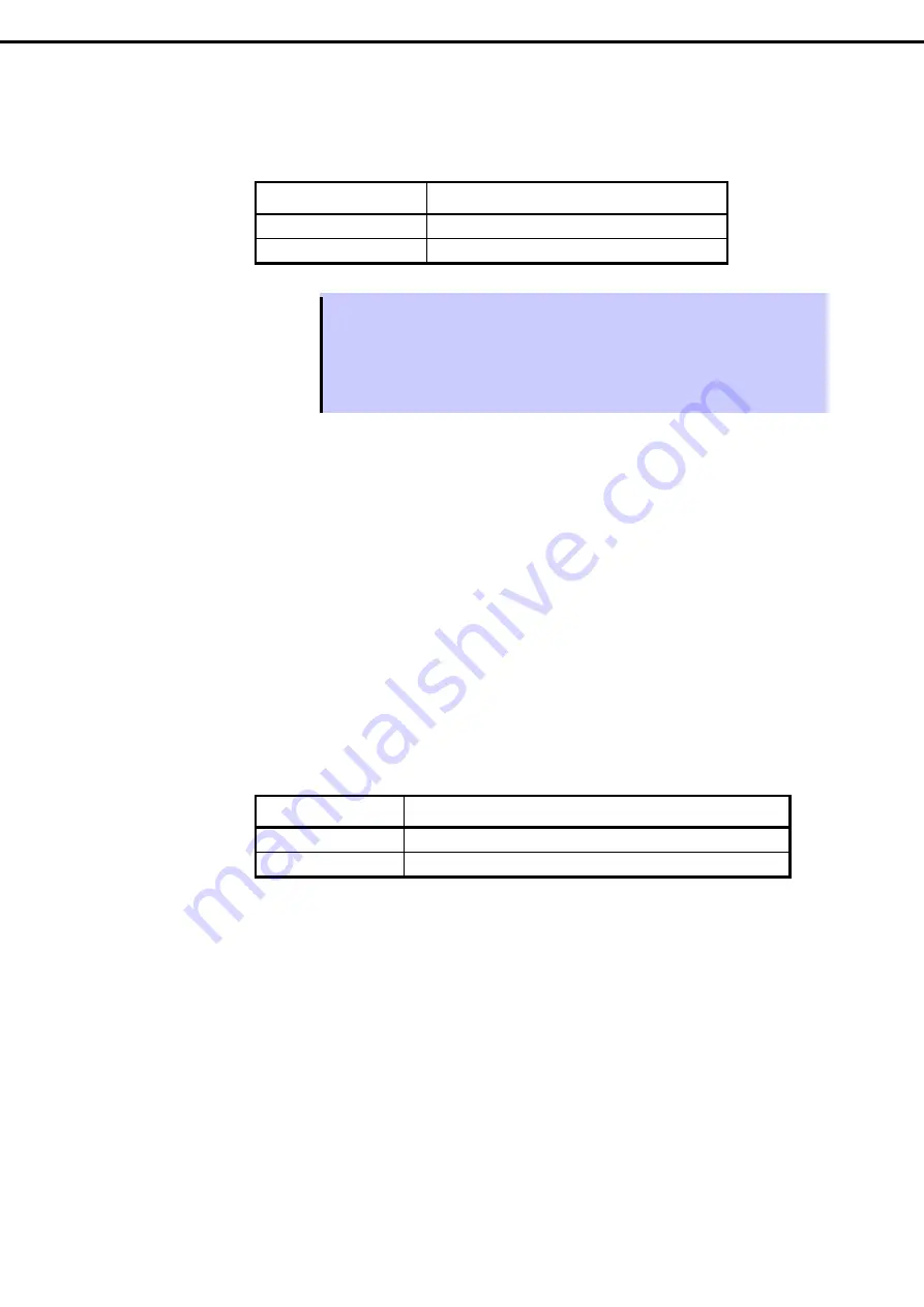 NEC Express5800/R320c-E4 Maintenance Manual Download Page 77