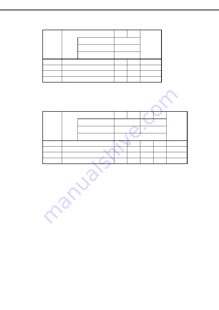 NEC Express5800/R320c-E4 Maintenance Manual Download Page 137