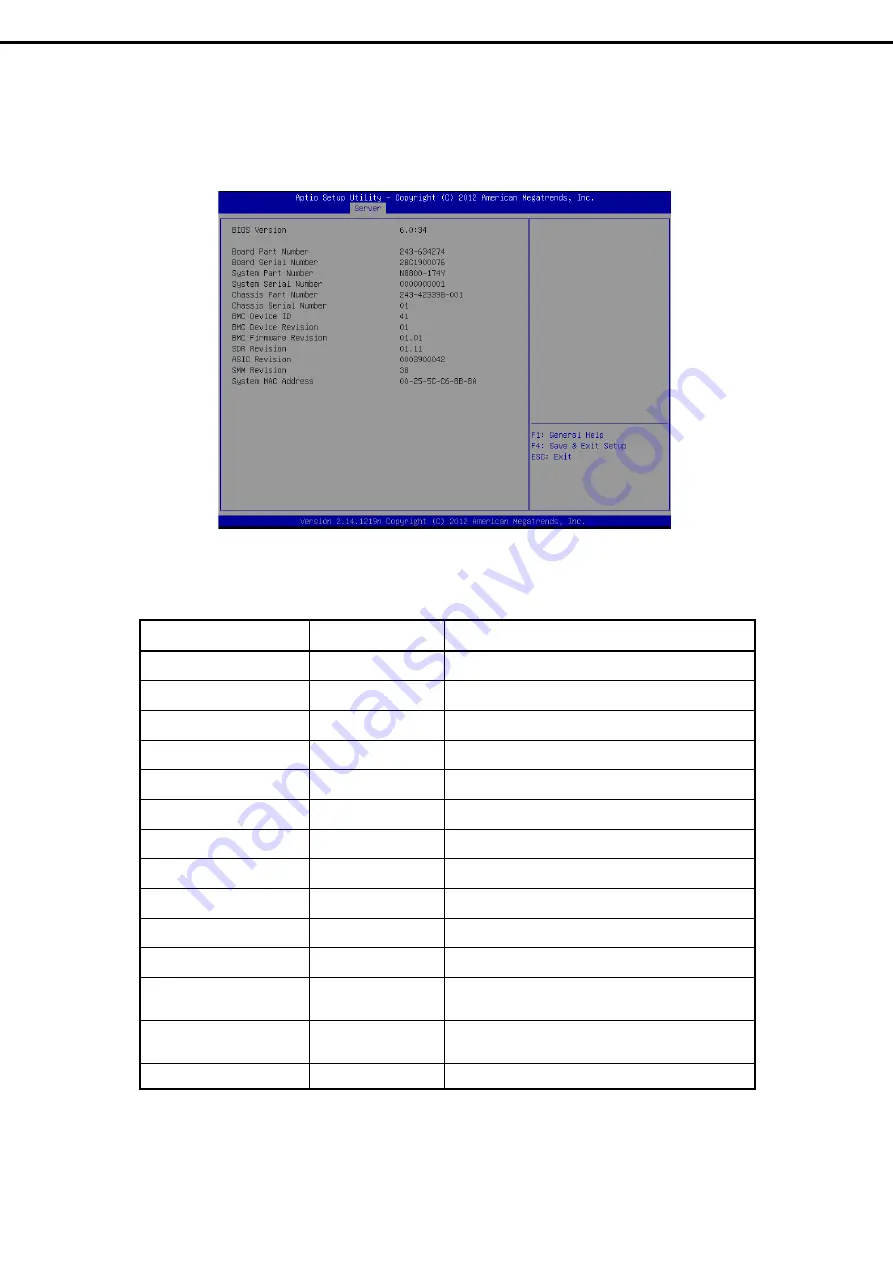 NEC Express5800/R320c-E4 Maintenance Manual Download Page 163