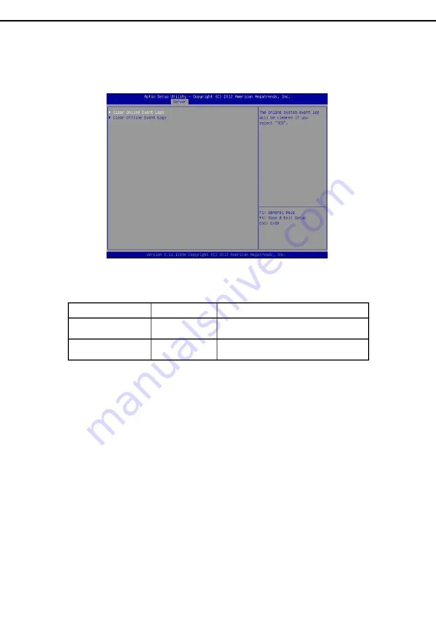 NEC Express5800/R320c-E4 Maintenance Manual Download Page 164