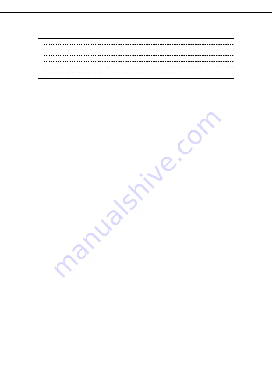 NEC Express5800/R320c-E4 Maintenance Manual Download Page 174