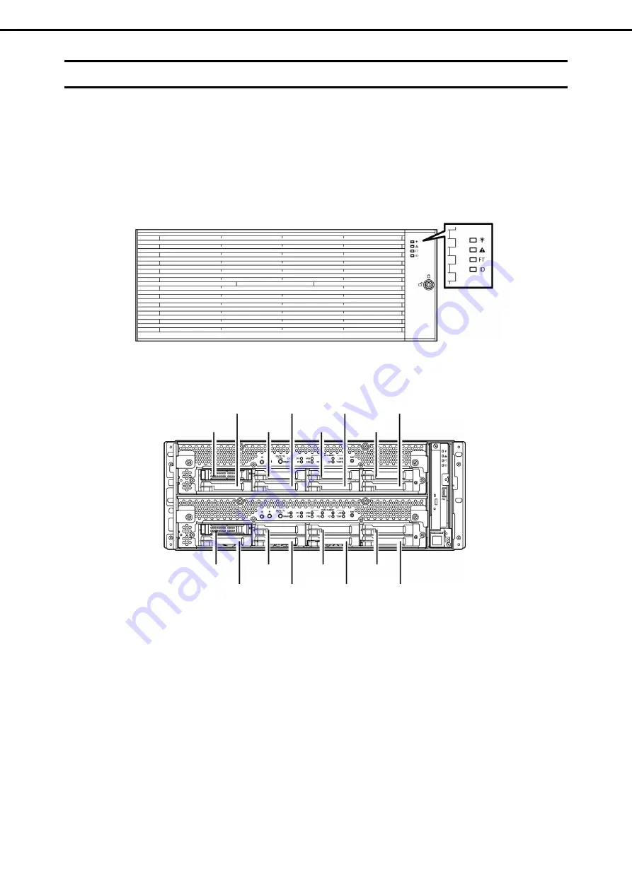 NEC EXPRESS5800/R320d-E4 Скачать руководство пользователя страница 21